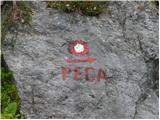 Koprivna (Kumer) - Velika glava (Peca)